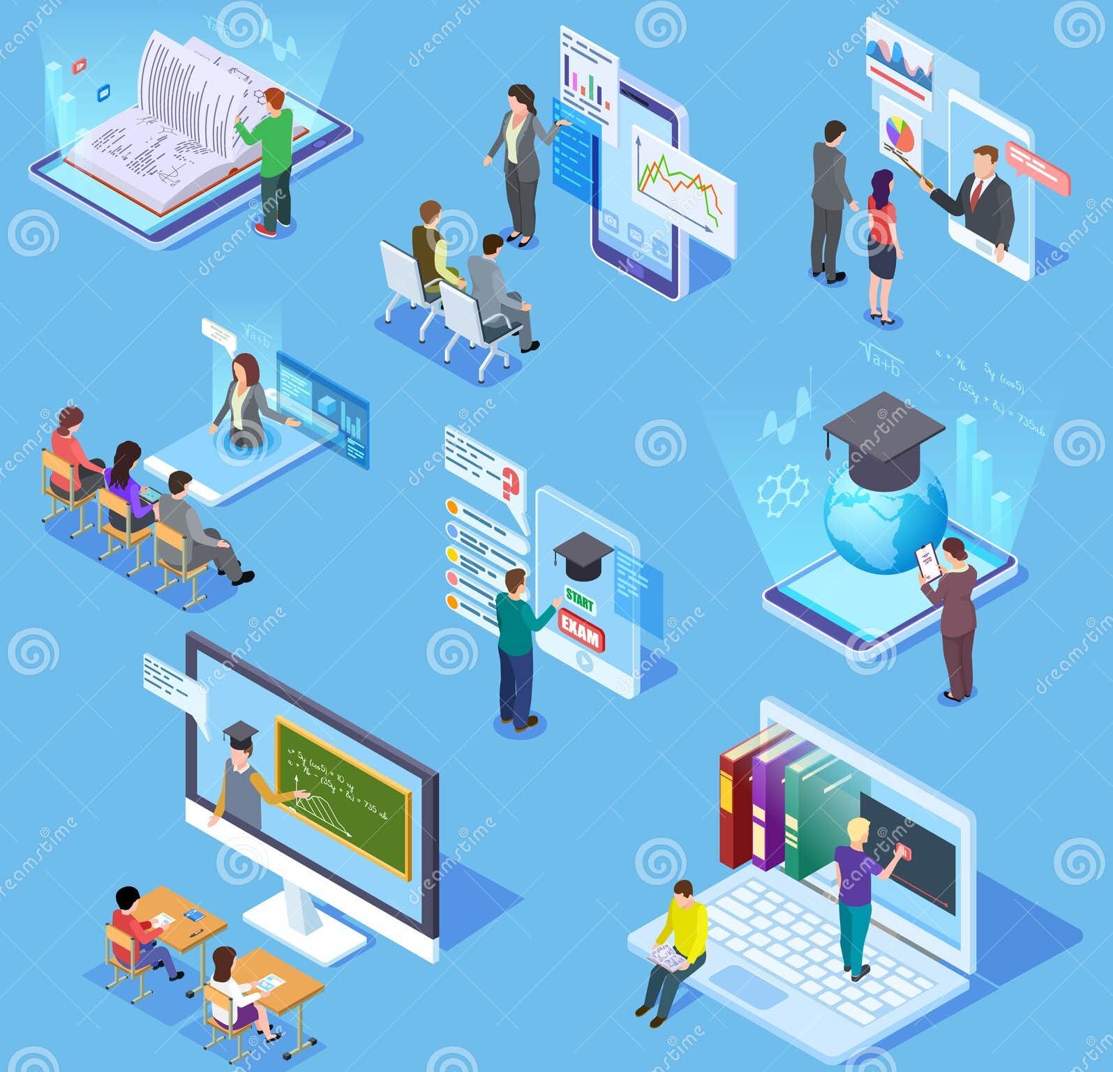 Industrial Training